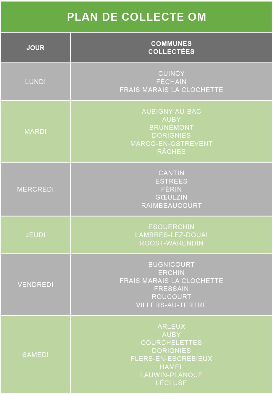 planning collecte de ordures ménagères douaisis agglo