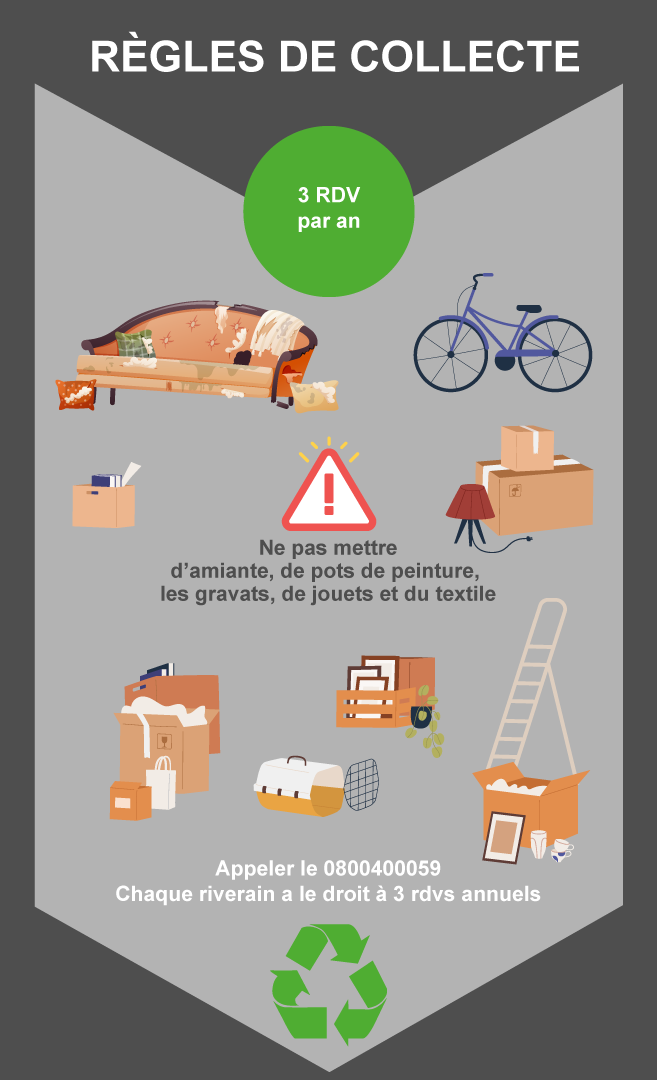 règles de tri encombrants douaisis agglo