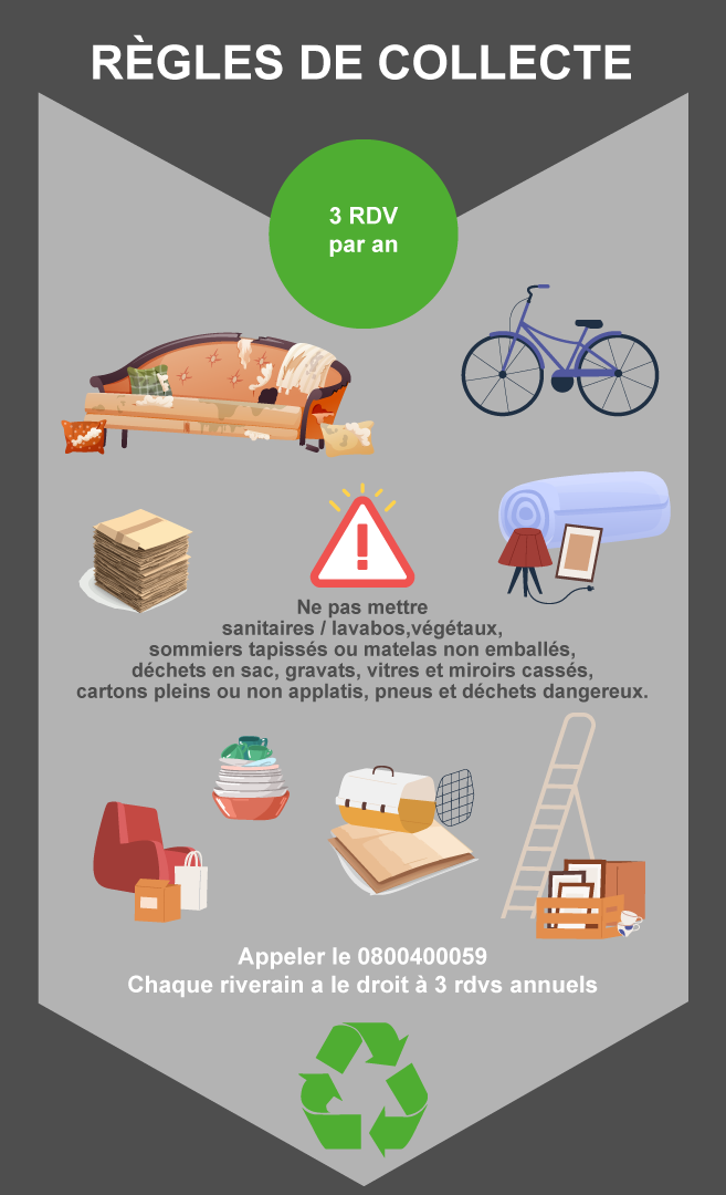 règles de tri collecte des objets à domicile douaisis agglo